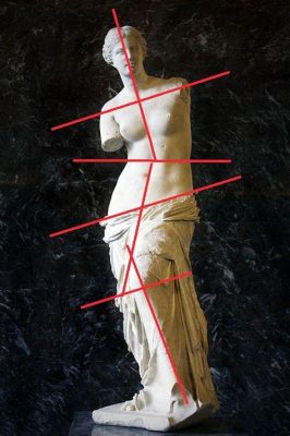 the name of the body pose common in ancient greek and roman sculpture is the contrapposto?