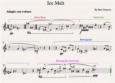 What Is Serialism in Music: A Delve into the Interconnected Threads of Musical Structure